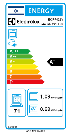 ���� ���� �������� electrolux ��� EOP7422V ����� ����� ������