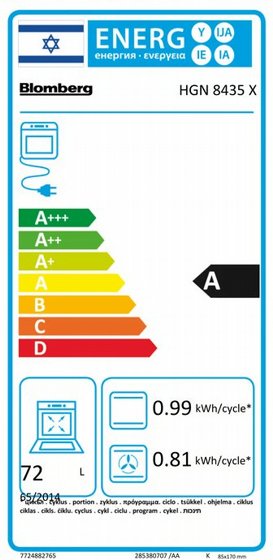 ���� ����� ������ �� 4 ����� Blomberg ������� ��� HGN8435X �������